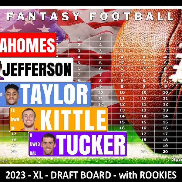 Fantasy Football Draft Board 2023-24 Season Kit XL 4 x 1 Labels with Rookies