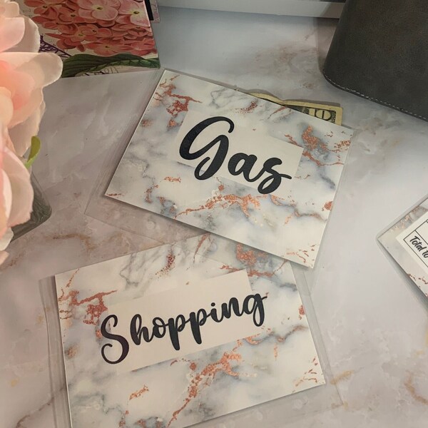 Laminated A7 Budget Etsy