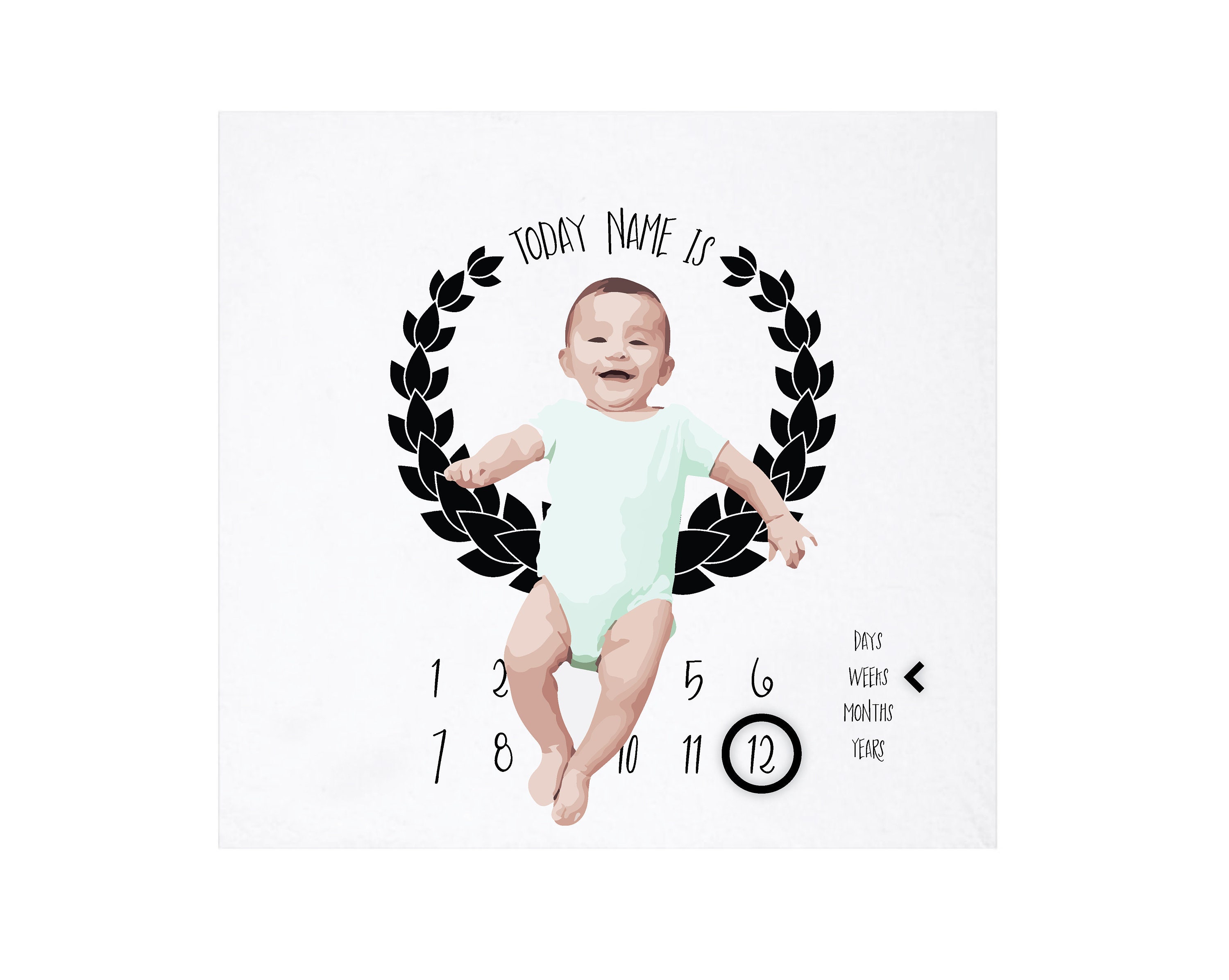 Baby Milestone Blanket wreathe Baby Age Blanket New Baby Etsy