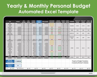 Yearly & Monthly Personal Budget - Automated Excel Template