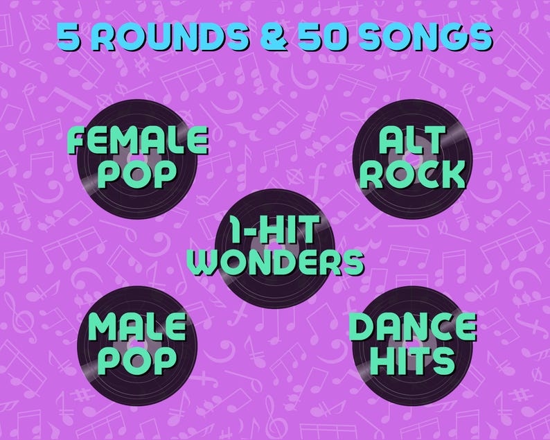 NAME THAT 80’s TUNE Digital Trivia Game | 5 Rounds & 50 Songs | Instant Download | 80’s Music Quiz | PowerPoint Game image 8