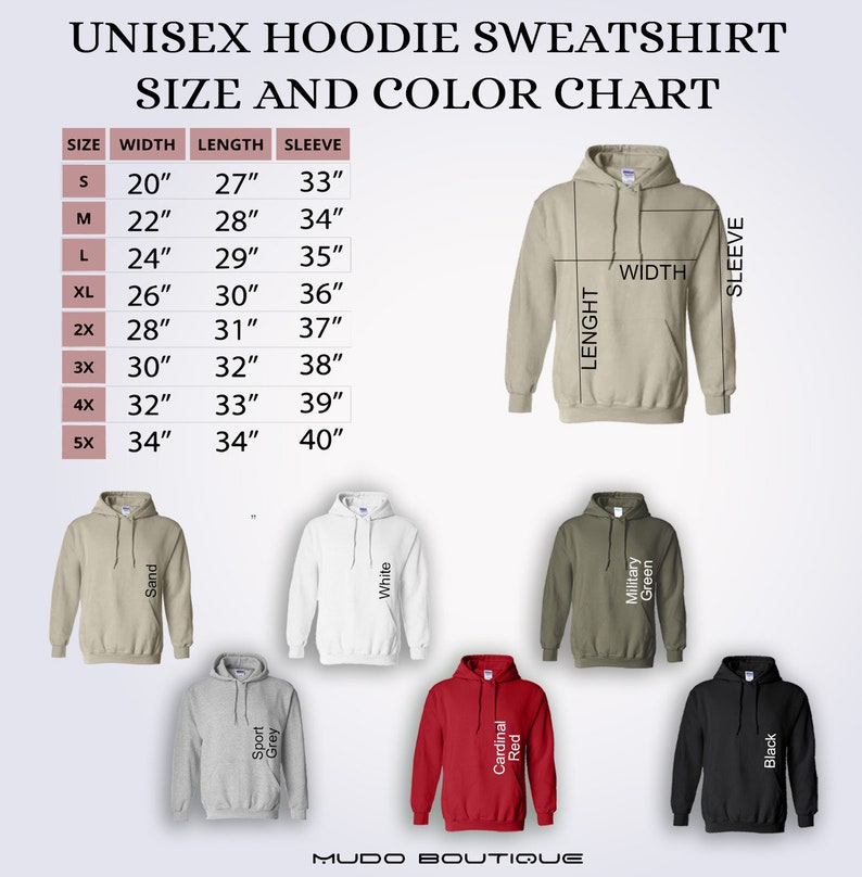 May include: A size and color chart for unisex hoodies. The chart displays measurements in inches for width, length, and sleeve length, ranging from size S to 5X. The image also shows hoodies in sand, white, military green, sport grey, cardinal red, and black.