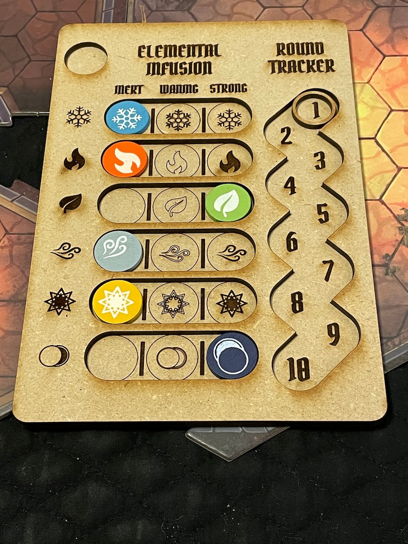 gloomhaven elements gloomhaven elements