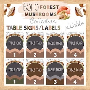 Boho Forest Mushroom Themed Classroom Table/Desk Signs/Labels, Editable Classroom Decor, Neutral, Nature and Modern Classroom Display