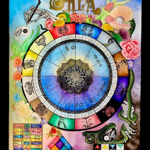 Custom Hand-Painted Natal Astrology Chart