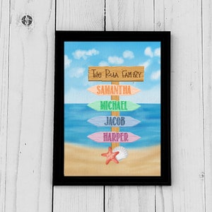 Custom Family Sign // Family Beach Print // Beach Directional Sign // Beach Decor // Keepsake // Watercolor Art