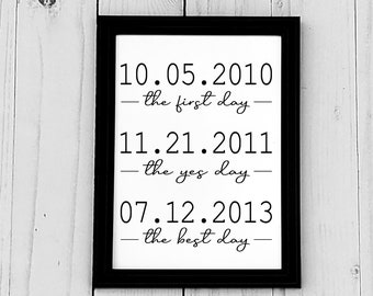 Personalized Valentine's Day Print, Unique Milestones, Custom Gift for Husband, Wife, Boyfriend, Girlfriend, Parents, Him, Her, Digital File