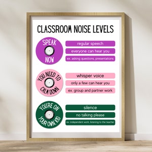 Classroom Voice Levels (Swiftie Edition)