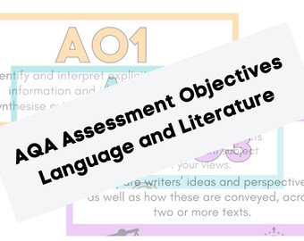 Può includere: Grafico educativo con il testo "AQA Assessment Objectives Language and Literature". L'immagine presenta sfondi rettangolari colorati con testo, tra cui "AO1" e descrizioni degli obiettivi di valutazione.