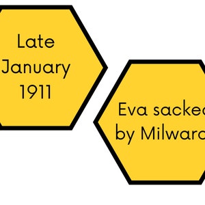 An Inspector Calls Display Timeline Included image 4