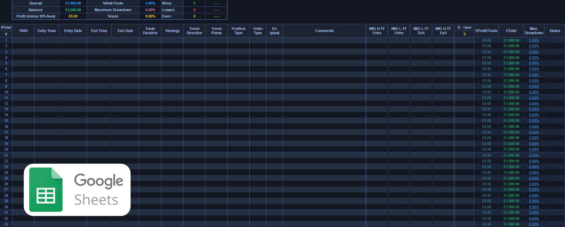 free-trading-journal-excel-google-sheets-download