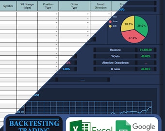Forex Stock Crypto - Backtesting Trading Journal - Excel and Google Sheets Template (Light and Dark)
