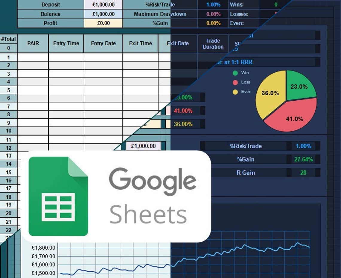 trading-journal-template-google-sheets