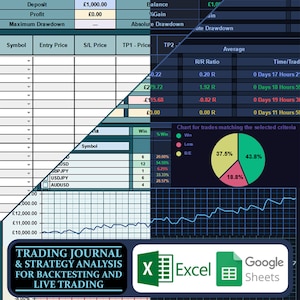 Forex aandelencrypto - handelsdagboek en strategieanalyse - Excel- en Google Spreadsheets-sjablonen - BUNDEL