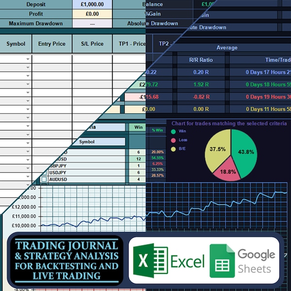 Forex Stock Krypto - Handelsjournal & Strategie Studie - Excel und Google Sheets Vorlagen - BUNDLE