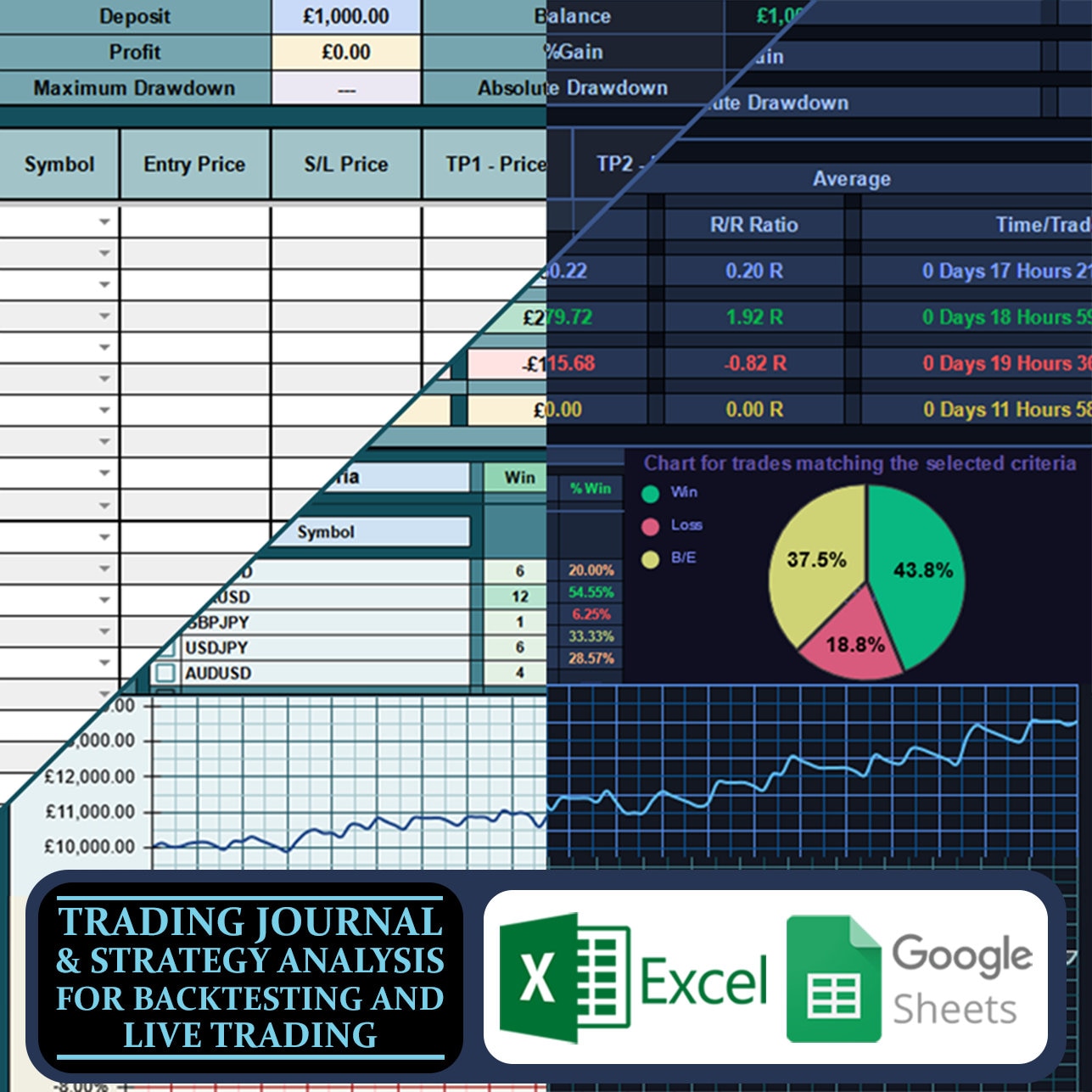 Crypto trading journal - Etsy France