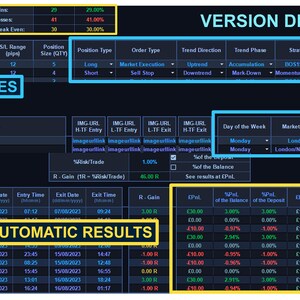 May include: A screenshot of a computer screen showing a trading platform with a dark blue background. The platform is designed for backtesting and includes a variety of features, such as predefined entries, automatic results, and a variety of charts and graphs. The platform also includes a variety of settings and options, such as the ability to set the time frame, the trading strategy, and the risk management parameters. The platform is designed to help traders test their trading strategies and identify potential trading opportunities.