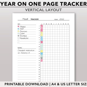 May include: A printable mood tracker for the year 2022. The tracker is laid out vertically with a key for different moods: happy, sad, anxious, calm, grumpy, and headache. The tracker has a section for notes and a grid for tracking moods by month.
