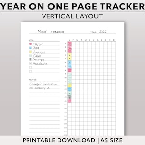May include: A printable mood tracker for the year 2022. The tracker is laid out vertically with a key for different moods: happy, sad, anxious, calm, grumpy, and headache. The tracker has a section for notes and a grid for tracking moods by month.