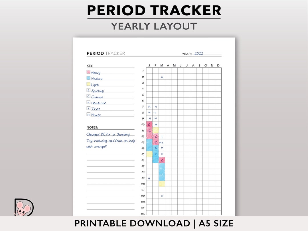 Printable Period Tracker Insert, Menstrual Cycle Log Page, Ovulation ...
