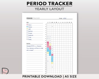 Insertion imprimable de suivi des règles, page du journal du cycle menstruel, suivi de la fertilité de l'ovulation, journal des règles pour agenda, calendrier des menstruations
