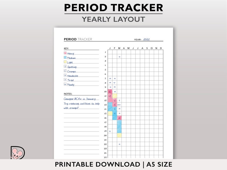 Printable Period Tracker Insert, Menstrual Cycle Log Page, Ovulation ...