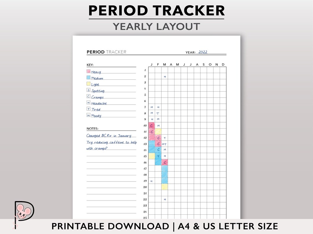 Printable Period Tracker Insert, Menstrual Cycle Log Page, Ovulation ...