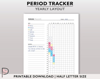 Druckbare Periodentracker Einlage, Menstruationszyklus Logseite, Ovulation Fruchtbarkeit Tracker, Periodenlogbuch für Planer, Menstruationskalender