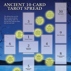 Tarot Guide Sheet Ancient 10-Card Spread