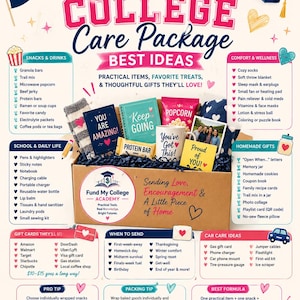 May include: A cardboard box filled with items including a mug with the text You've Got This, a protein bar, a photo, and cards with text like You Are Amazing and Keep Going. The image features lists of college care package ideas and tips.