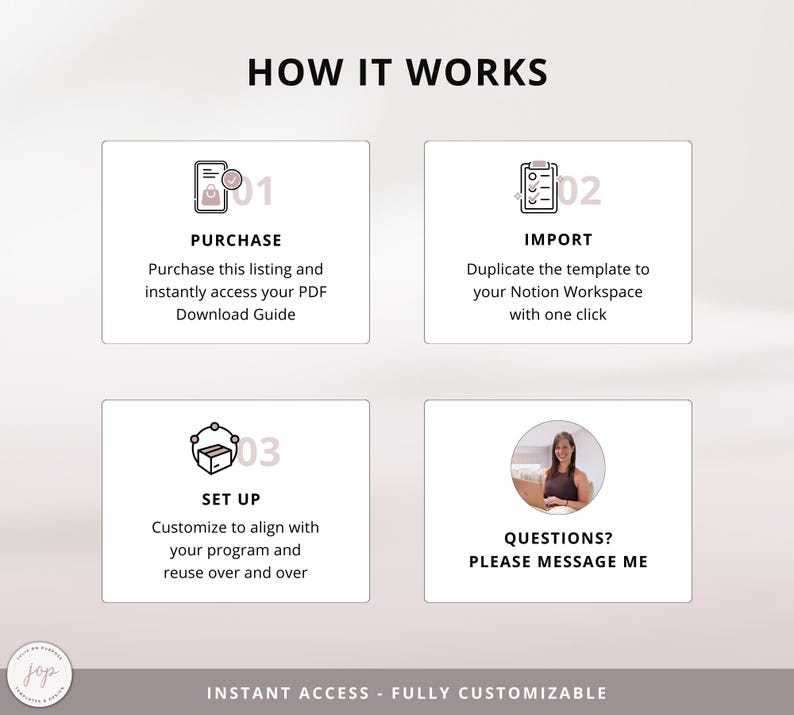 May include: A graphic showing how to use a Notion template. The steps are: purchase, import, and set up. The graphic includes icons and text.