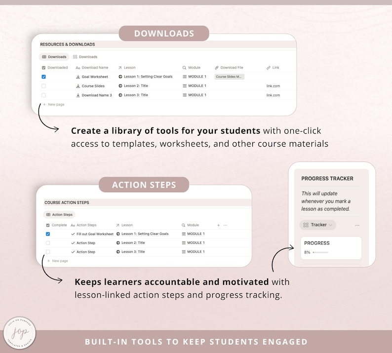 Peut inclure: Interface num&eacute;rique avec les titres "DOWNLOADS" et "ACTION STEPS". Il comprend un suivi de progression et une biblioth&egrave;que d'outils pour les &eacute;tudiants. Le texte "BUILT-IN TOOLS TO KEEP STUDENTS ENGAGED" est &eacute;galement visible.