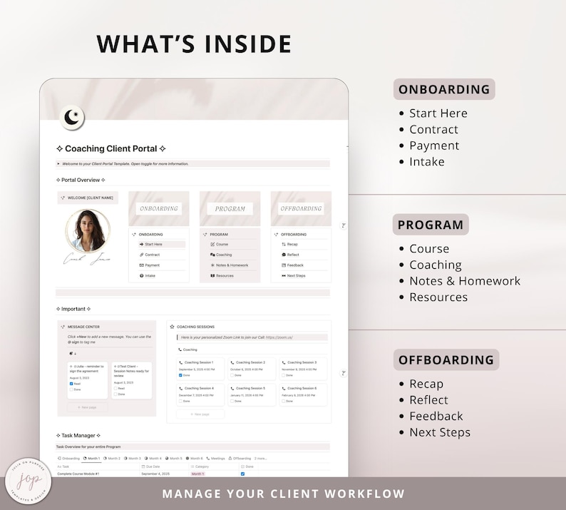 May include: A screenshot of a computer screen displaying a coaching client portal with sections for onboarding, program, and offboarding. The portal features sections for welcome, important information, message centre, coaching sessions, and task manager. The text "WHAT'S INSIDE" is at the top of the screen.