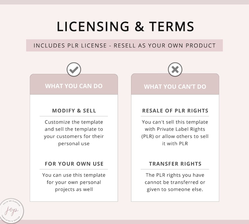 PLR Affirmation Cards: Inspirational Quotes, Canva Templates (resell ...