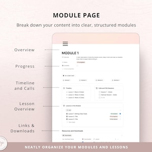 Peut inclure: Une page de module num&eacute;rique avec le titre "MODULE PAGE" et le texte "Break down your content into clear, structured modules." La page est organis&eacute;e avec des sections pour Aper&ccedil;u, Progression, Chronologie, Aper&ccedil;u de la le&ccedil;on et Liens et t&eacute;l&eacute;chargements.