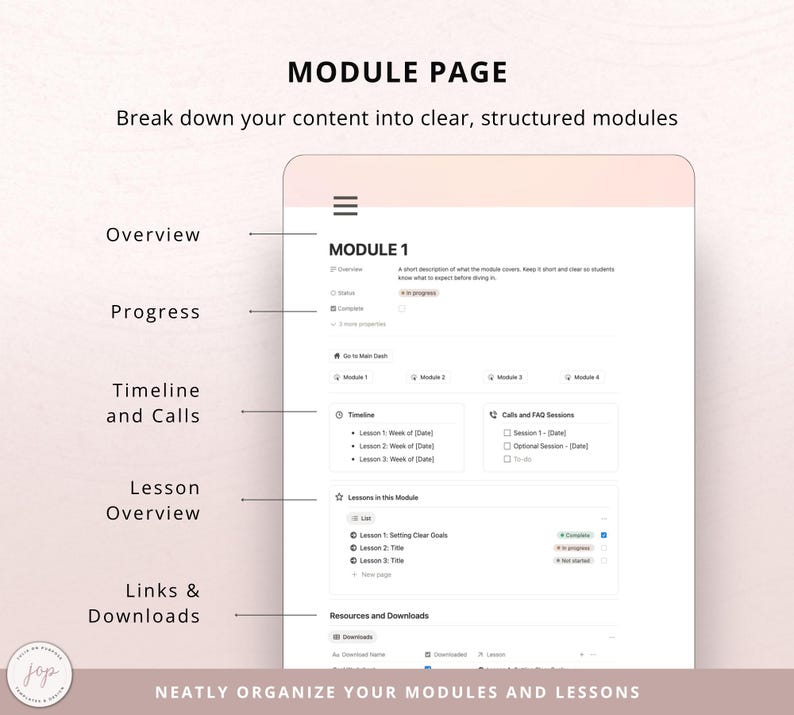 Peut inclure: Une page de module num&eacute;rique avec le titre "MODULE PAGE" et le texte "Break down your content into clear, structured modules." La page est organis&eacute;e avec des sections pour Aper&ccedil;u, Progression, Chronologie, Aper&ccedil;u de la le&ccedil;on et Liens et t&eacute;l&eacute;chargements.