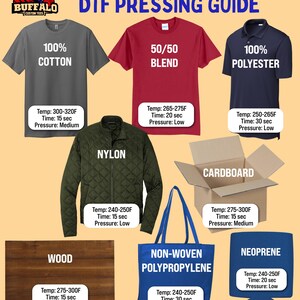 Custom DTF Gang Sheet, 23" Wide, Ready to Press Heat Transfers - Etsy