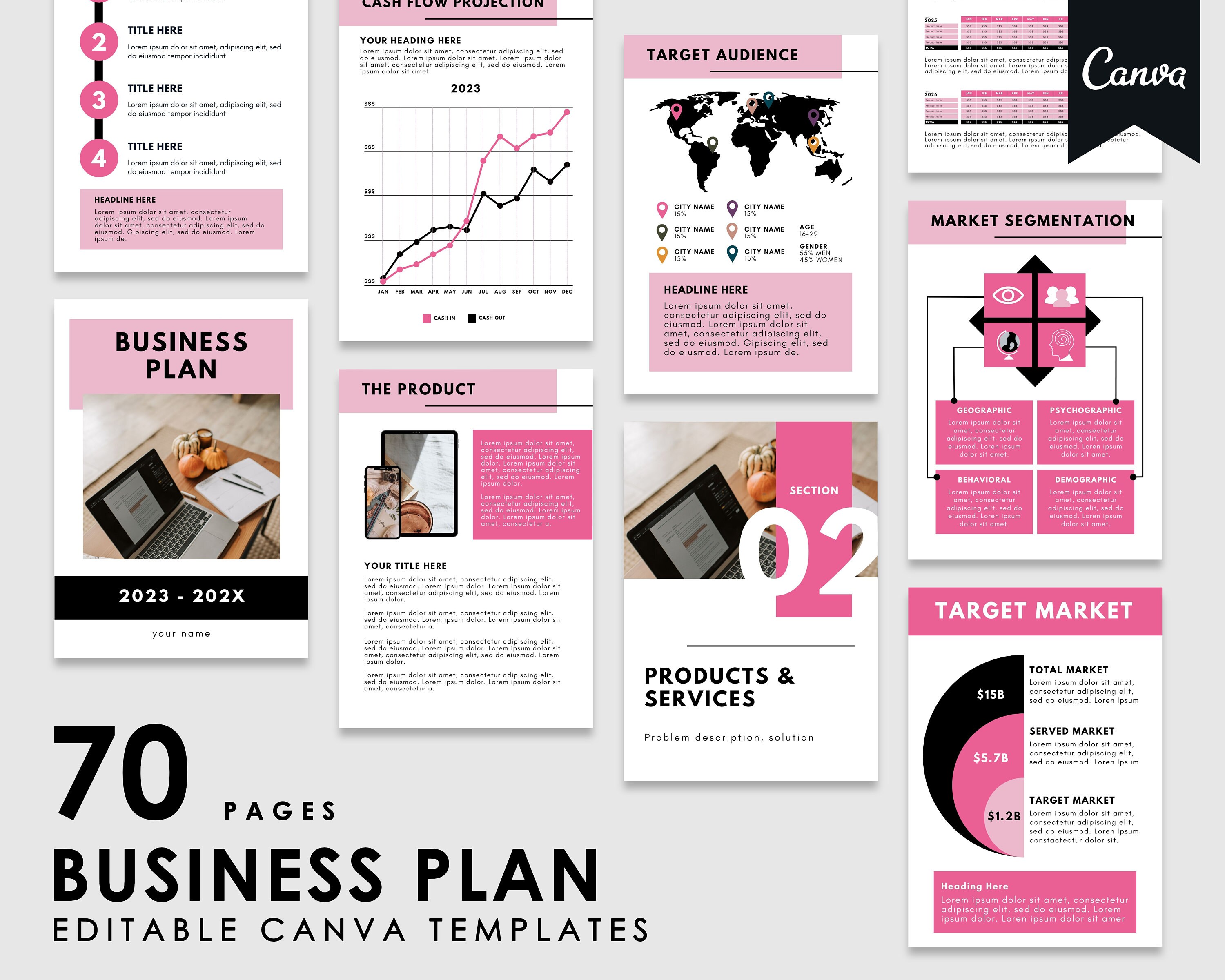 Business Plan Template, Canva Template for Business Plan, Editable Pink ...