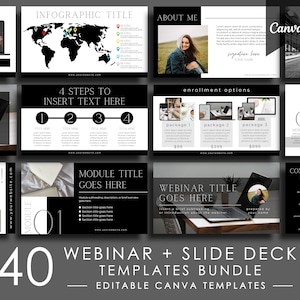 Webinar Template & Slide Deck Template Canva, Kurs Webinar Präsentation Templates, Masterclass Template und Workshop Bundle