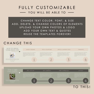 May include: A graphic showing how to build an email list. The graphic shows four steps: Give a freebie, pick a platform, build a landing page, and promote. The graphic is in a light green and beige color scheme.
