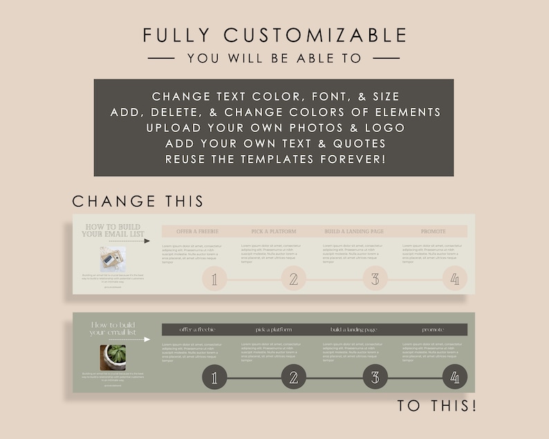 May include: A graphic showing how to build an email list. The graphic shows four steps: Give a freebie, pick a platform, build a landing page, and promote. The graphic is in a light green and beige color scheme.