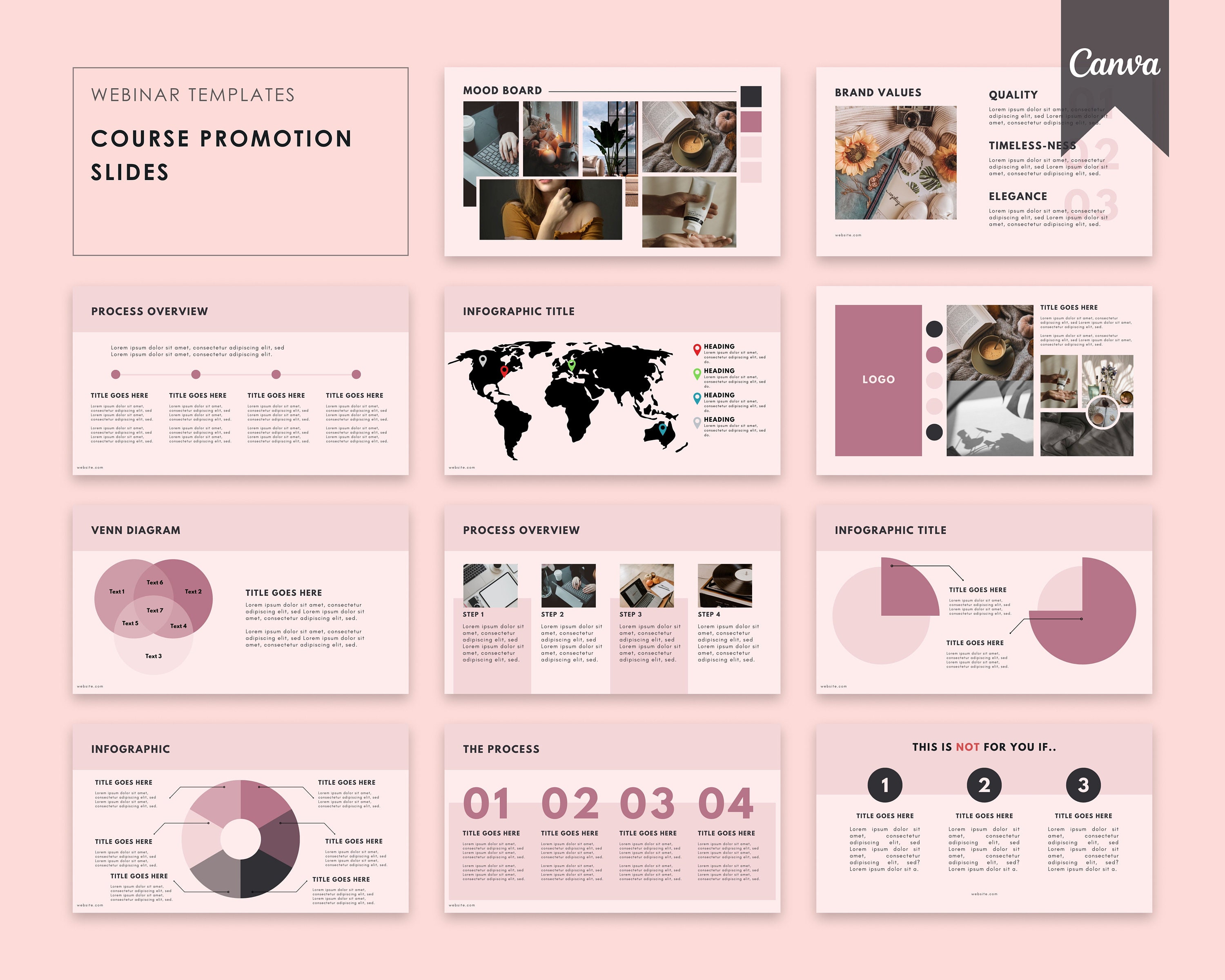 Pink Webinar Template & Slide Deck Template Canva Course - Etsy