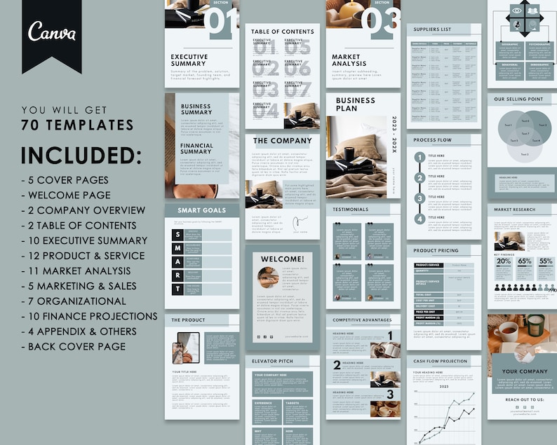 Pu&ograve; includere: Un set di 70 modelli di business plan in uno schema di colori blu chiaro e grigio. I modelli includono pagine di copertina, pagine di benvenuto, panoramica aziendale, indice, sommario esecutivo, prodotto e servizio, analisi di mercato, marketing e vendite, organizzazione, proiezioni finanziarie, appendice e pagine di retrocopertina.