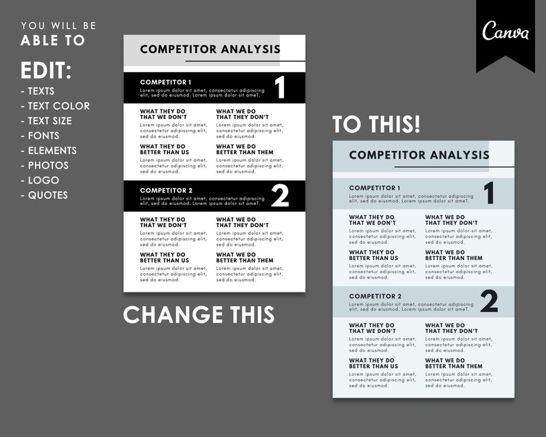 May include: A black and white competitor analysis chart with two sections labeled "Competitor 1" and "Competitor 2". Each section has four categories: "What they do that we don't", "What we do that they don't", "What they do better than us", and "What we do better than them".