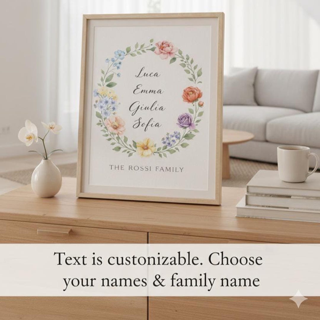 Custom Name Wall Art,family Birth Flower Print, Personalized Family ...