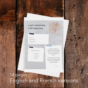 May include: A printable worksheet titled "Last Relationship Retrospective" with a floral illustration. The worksheet includes prompts for reflecting on a past relationship, including the ex's name, the start and end dates, and the type of attraction. The worksheet is designed to help people learn from past relationships and improve future ones.