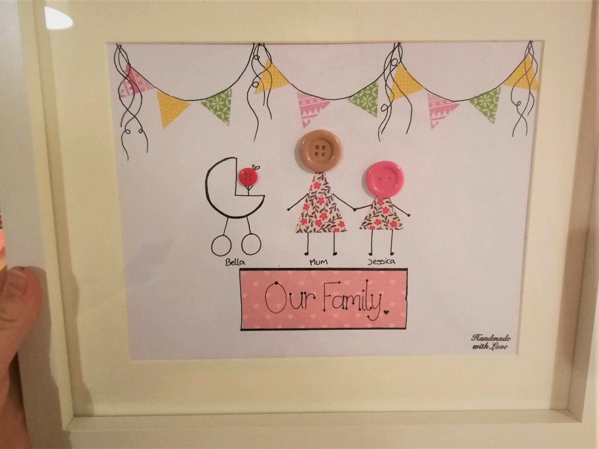 Button Family Picture Etsy UK