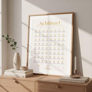 Könnte beinhalten: Ein gerahmter Druck mit dem deutschen Text "Schlüssel Namen Folge" in goldener Schrift. Der Druck zeigt ein Raster aus kleinen goldenen Quadraten mit Text. Eine weiße Vase, Bücher und eine Kerze stehen auf einem Holzschrank.