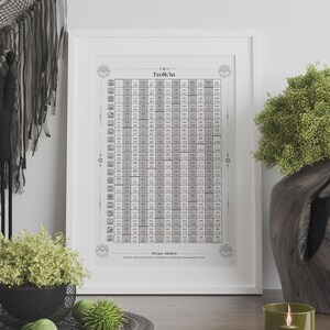 Tzolkin Poster | Mayan