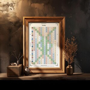 May include: A framed print with a wooden frame, displaying a colorful chart labeled "Tolkien". The chart features a grid of symbols and text. The print is displayed on a wooden shelf with decorative items, including a small vase and a wooden box.